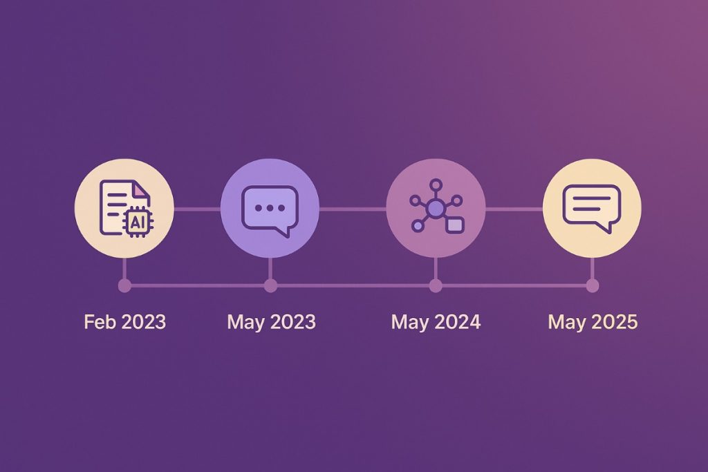 Large Language Models
