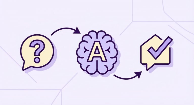 Answer Engine Optimization for UAE